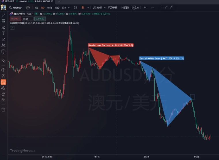 Trading Hero官网电脑版