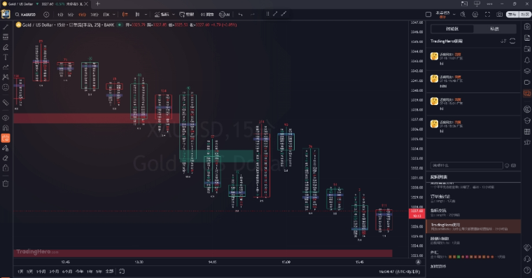 Trading Hero官网电脑版