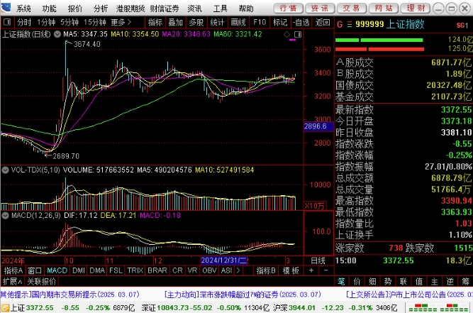 财信证券快车版官网电脑版